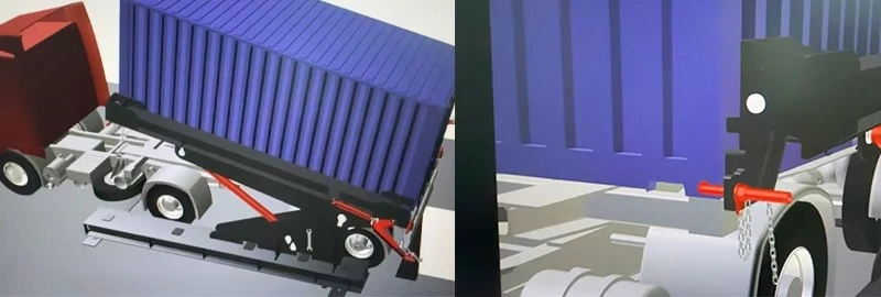 2040ft container tilter for unlaoding 2040ft container tilter for unlaoding